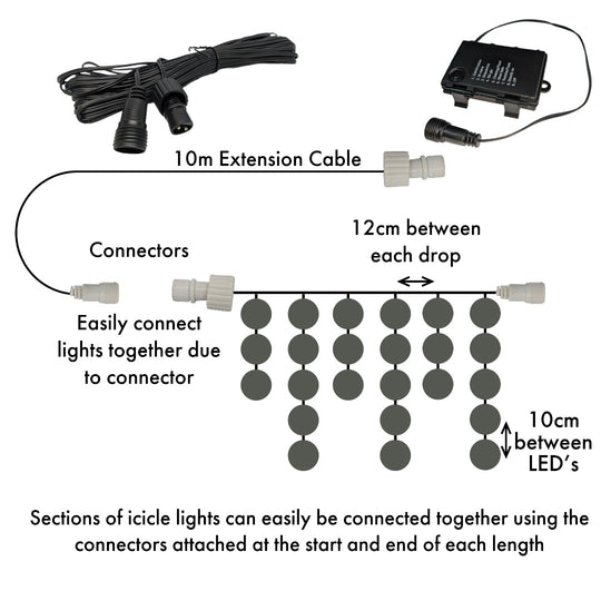 Best Artificial Outdoor Connectable Icicle Christmas LED Lights Waterproof