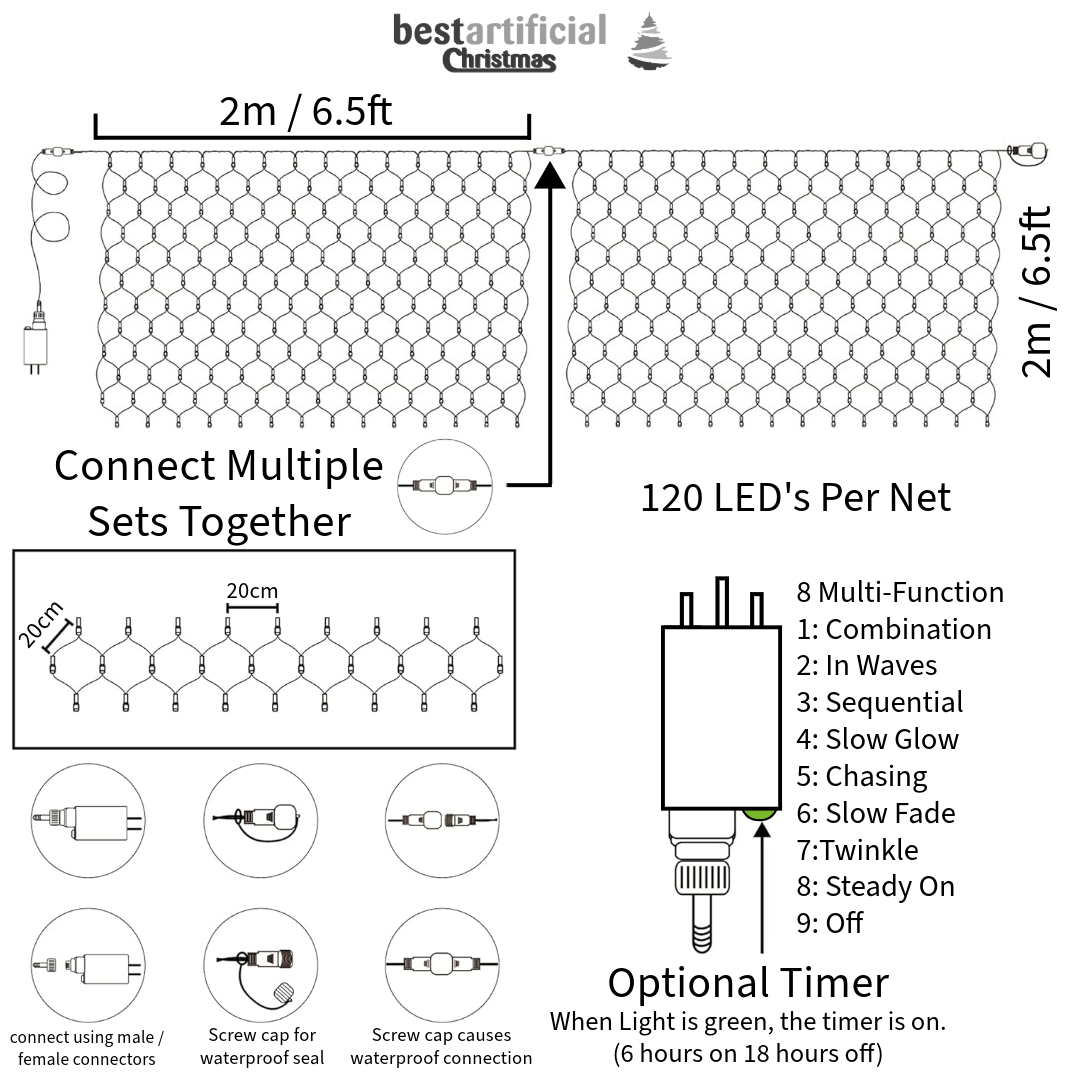 2m x 2m Connectable LED Indoor/Outdoor 120 Net LED Lights – Best Artificial