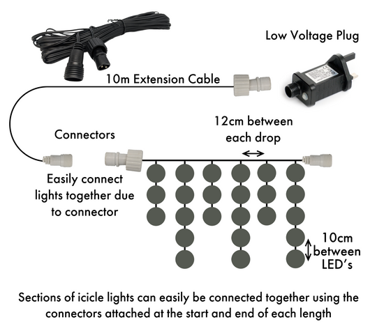 Best Artificial Outdoor Connectable Icicle Christmas LED Lights Waterproof